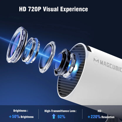 HY300 PRO 8K Android Projector with Dual WiFi 6, 290 ANSI Lumens, Allwinner H726, Bluetooth 5.4, 1080P, and 1280x720 Resolution for Home Cinema and Outdoor Use