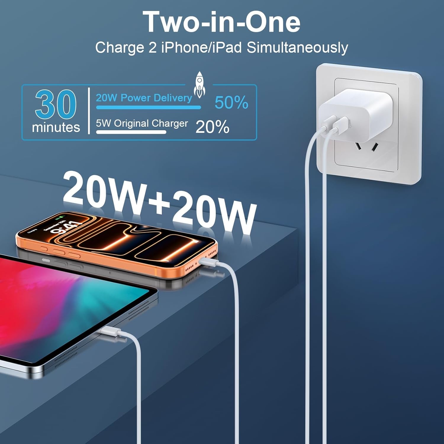 20W USB-C Charger with 12FT Fast Charging Cable for iPhone 17/16/15 Pro Max, Pro, Plus, and Android Devices